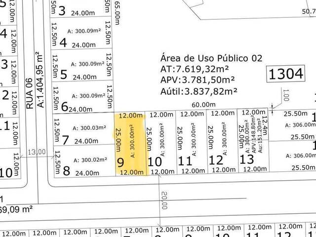 Terreno para Venda em Flores da Cunha - 4